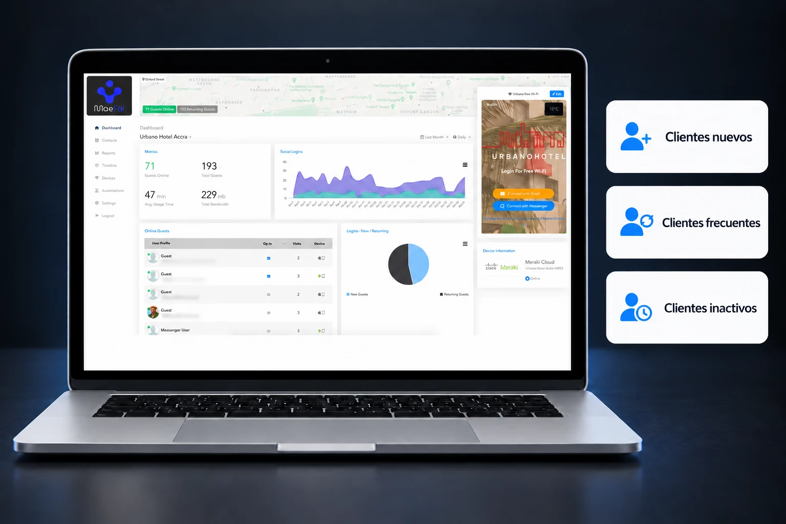 Dashboard de MaeFai mostrando segmentos de clientes