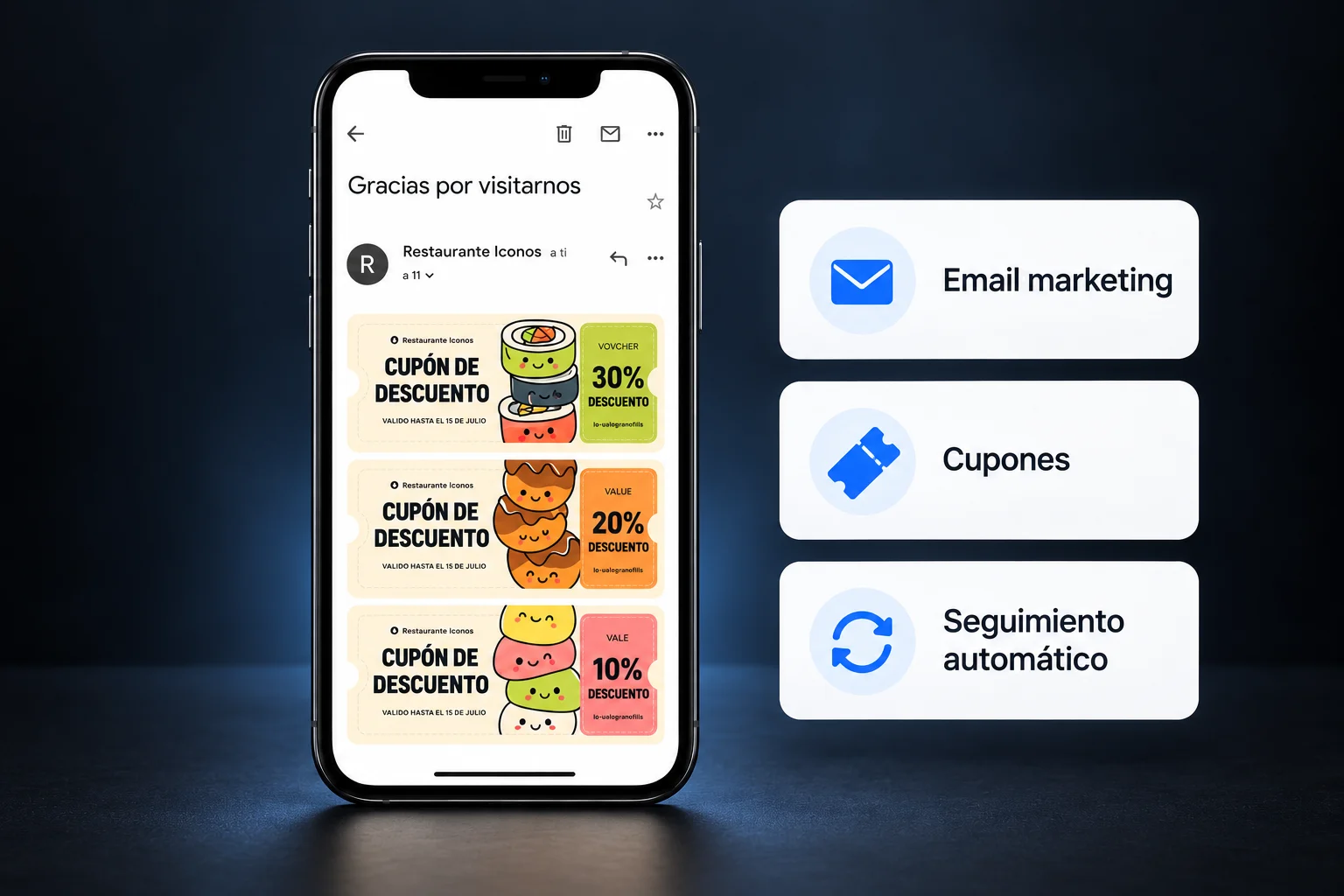 Ejemplo de una campaña de marketing por correo electrónico